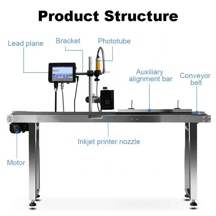 # l Online industrial barcode  - Industrial Laser Printer recension och pris