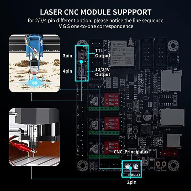 MKS DLC32 V2.1 Offline Control - Laser Controller Board recension och pris