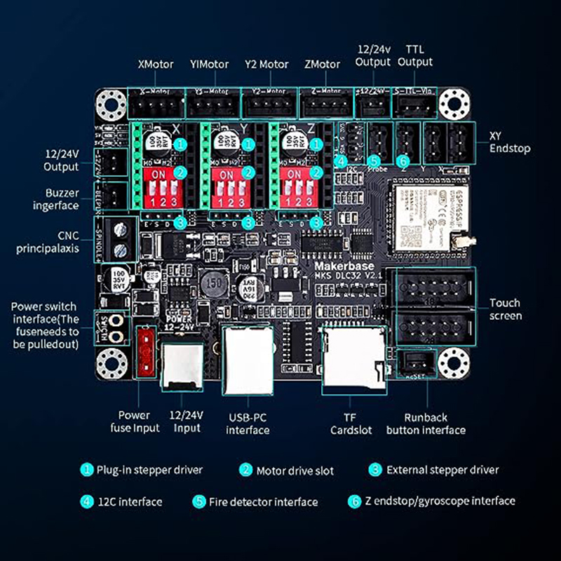 MKS DLC32 V2.1 Offline Control - Laser Controller Board recension och pris