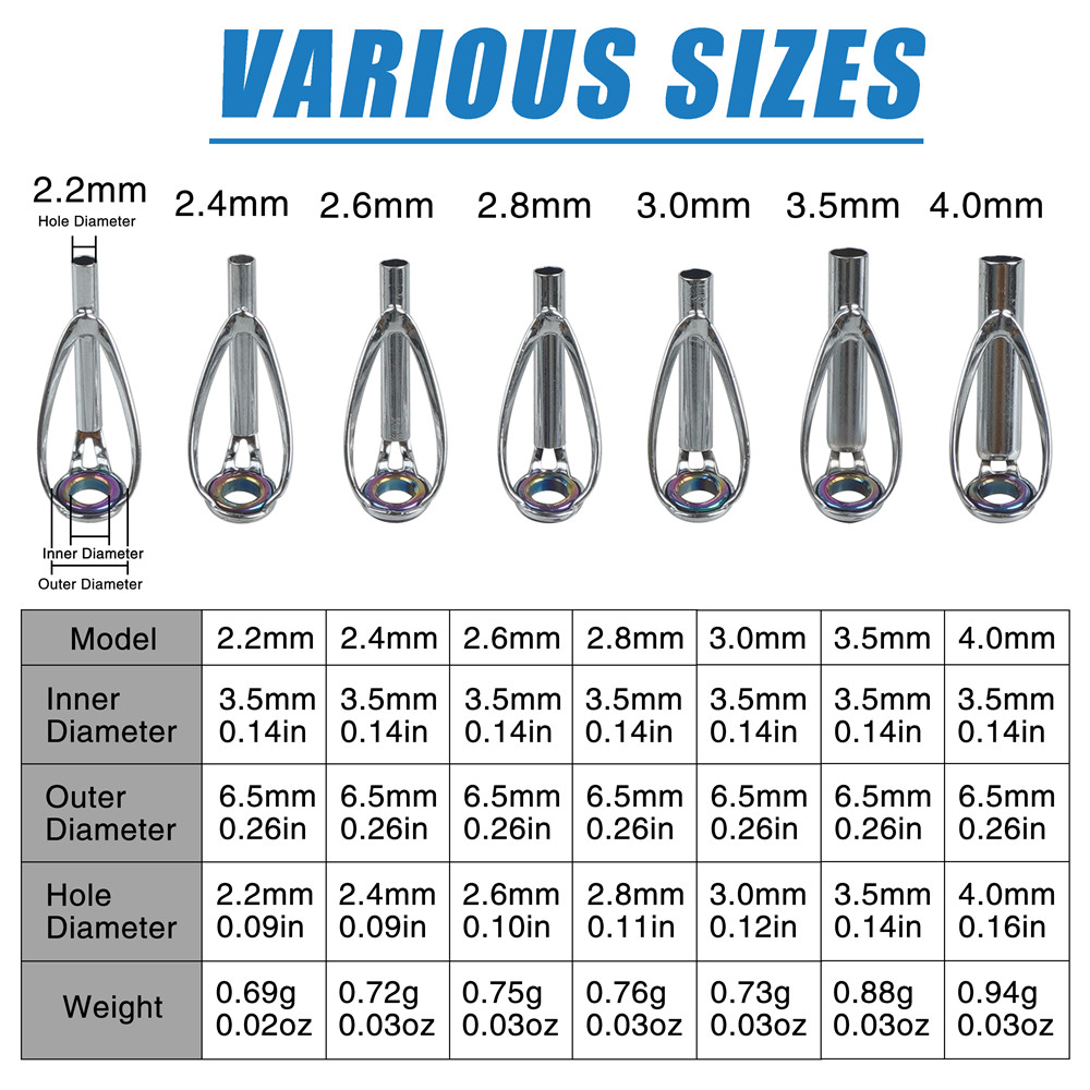 10Pcs Fishing Rod Guide Tips R - Industrial Laser Line recension och pris